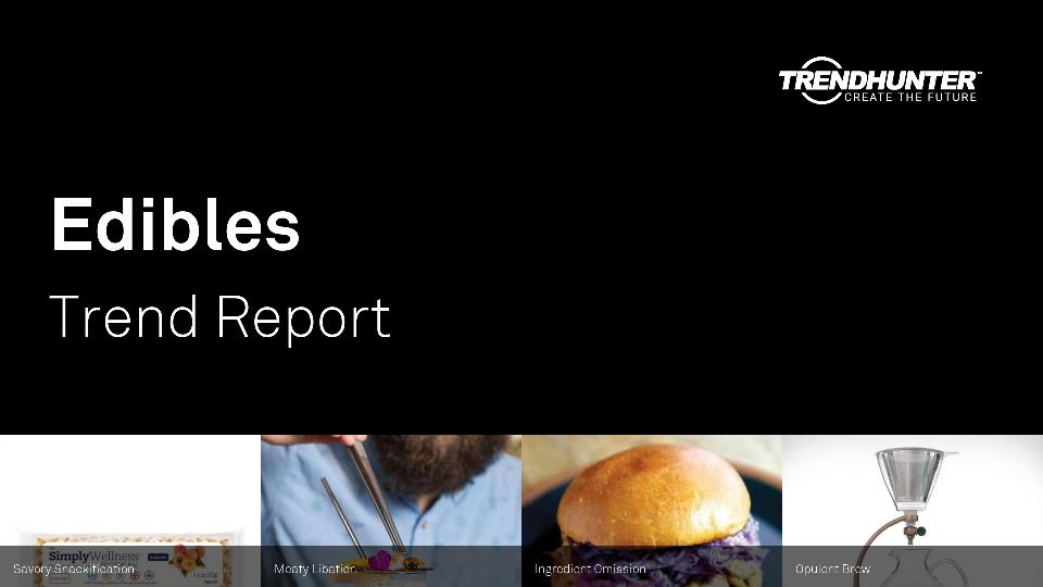 Edibles Trend Report Research