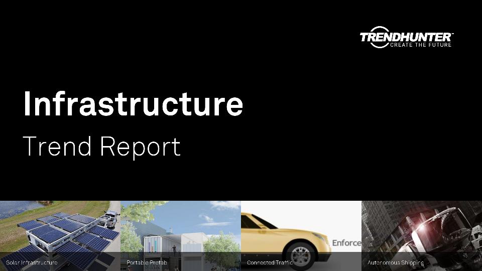 Infrastructure Trend Report Research