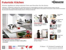 Custom Appliance Trend Report & Custom Appliance Market Research