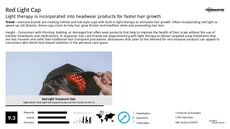 Hair Trend Report Research Insight 6
