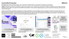 Credit Crunch Trend Report Research Insight 5